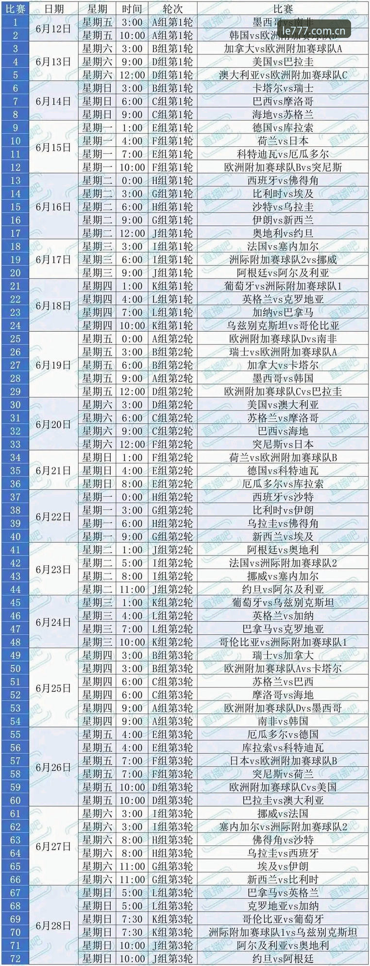 2026世界杯观赛签证难题全解析：在777电玩城掌握赛事动态的实用指南